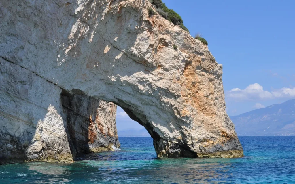 Zakynthos miesiąc po miesiącu - macierz decyzji